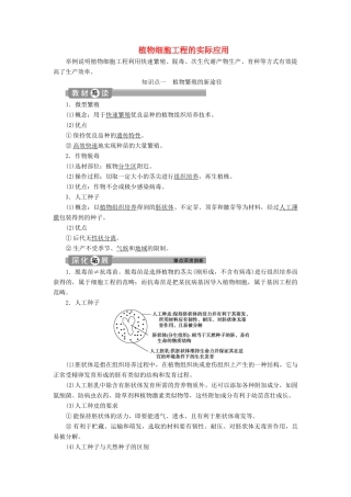 高中生物 专题2 细胞工程 1.2 植物细胞工程的实际应用学案 新人教版选修3-新人教版高二选修3生物学案