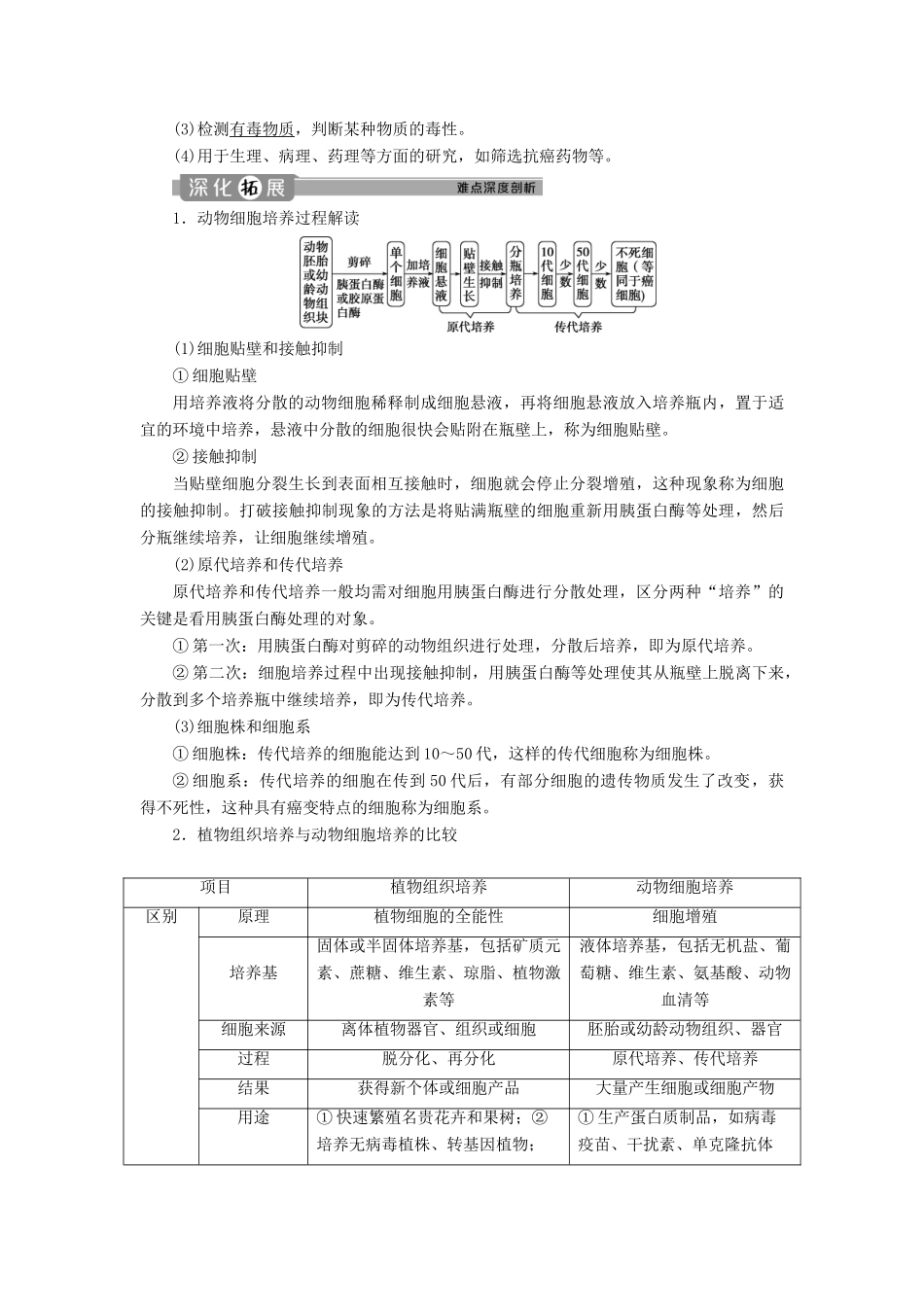 高中生物 专题2 细胞工程 2.1 动物细胞培养和核移植技术学案 新人教版选修3-新人教版高二选修3生物学案_第2页