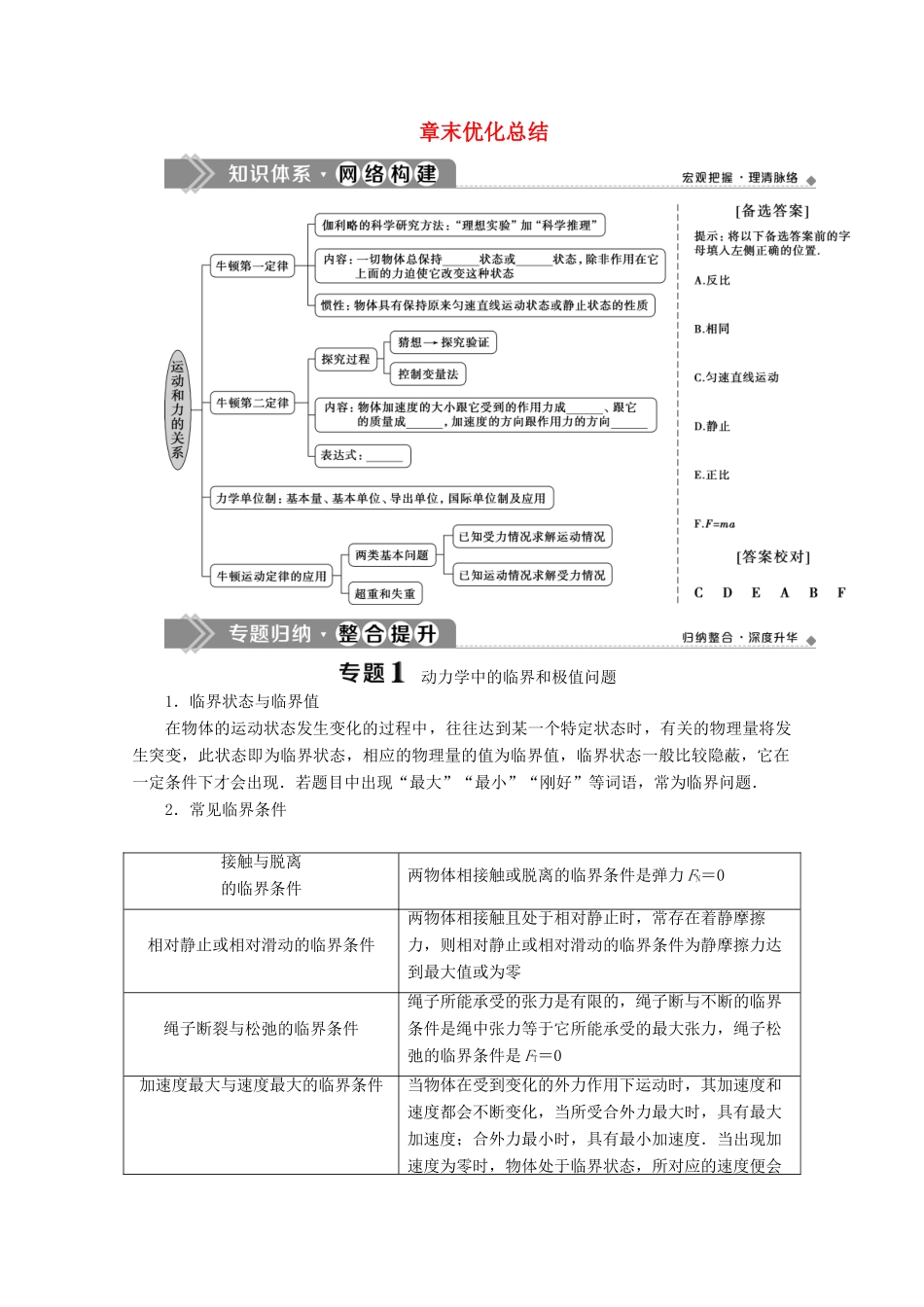 高中物理 第4章 章末优化总结教案 新人教版必修第一册-新人教版高一第一册物理教案_第1页