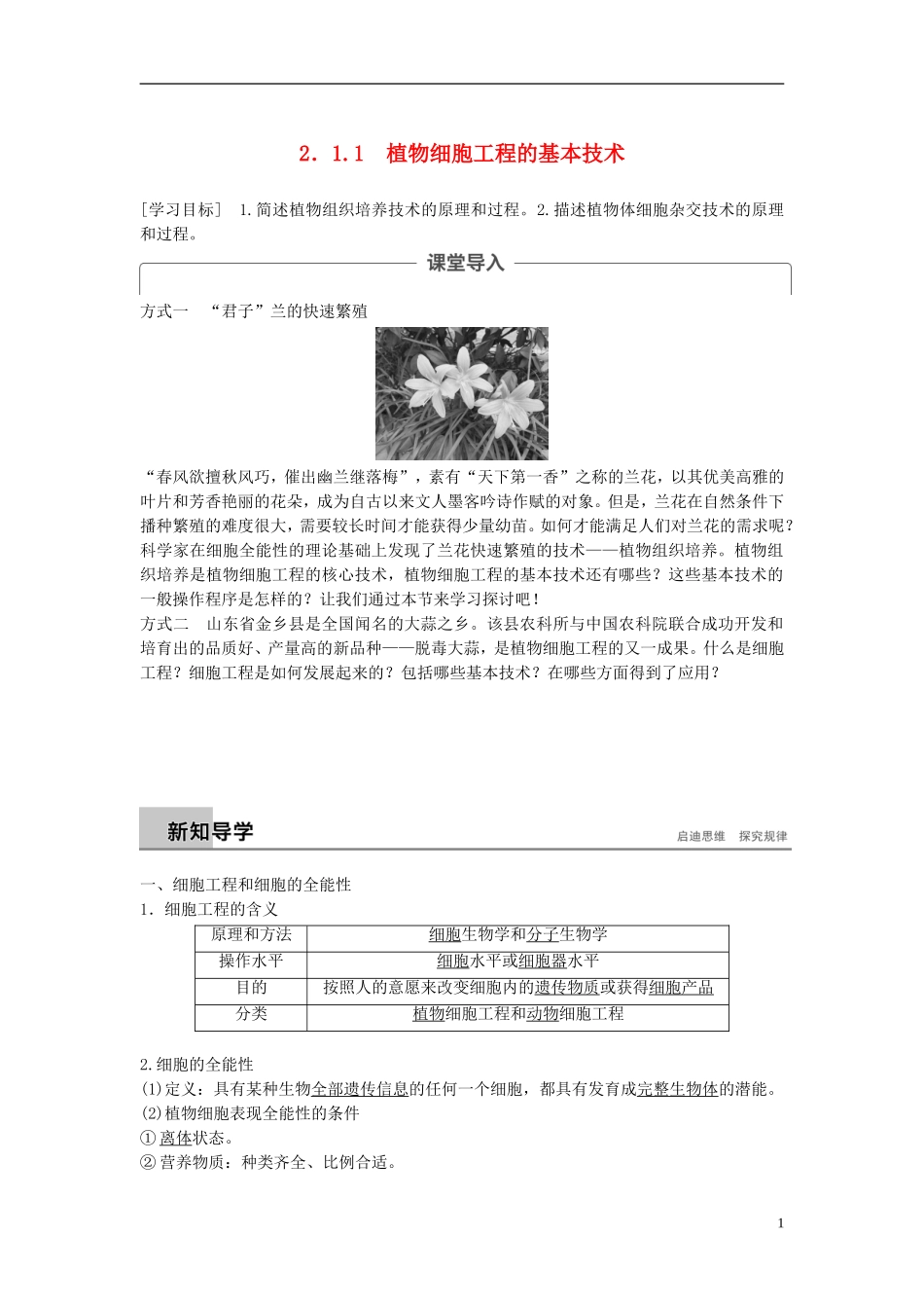 高中生物 专题2 细胞工程 2.1 植物细胞工程 2.1.1 植物细胞工程的基本技术学案 新人教版选修3-新人教版高二选修3生物学案_第1页
