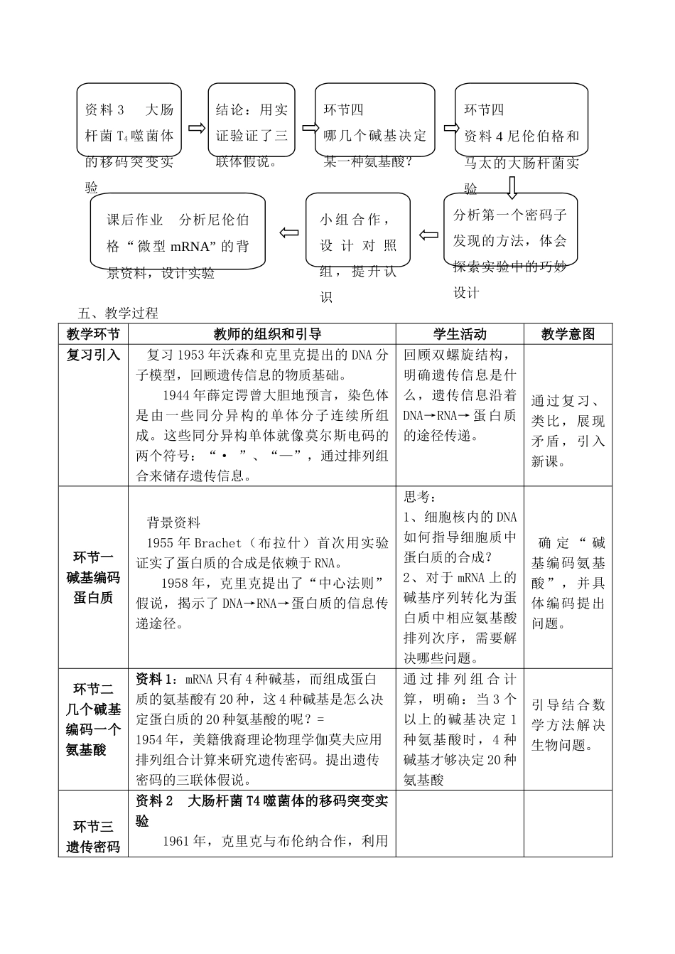高中生物 4.3《遗传密码的破译》教学设计 新人教版必修2-新人教版高一必修2生物教学案_第3页