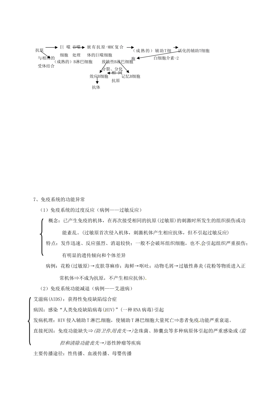 高中生物 第3章 必背知识点（必修3）-人教版高二必修3生物素材_第2页