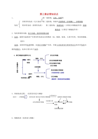 高中生物 第3章 必背知识点（必修3）-人教版高二必修3生物素材