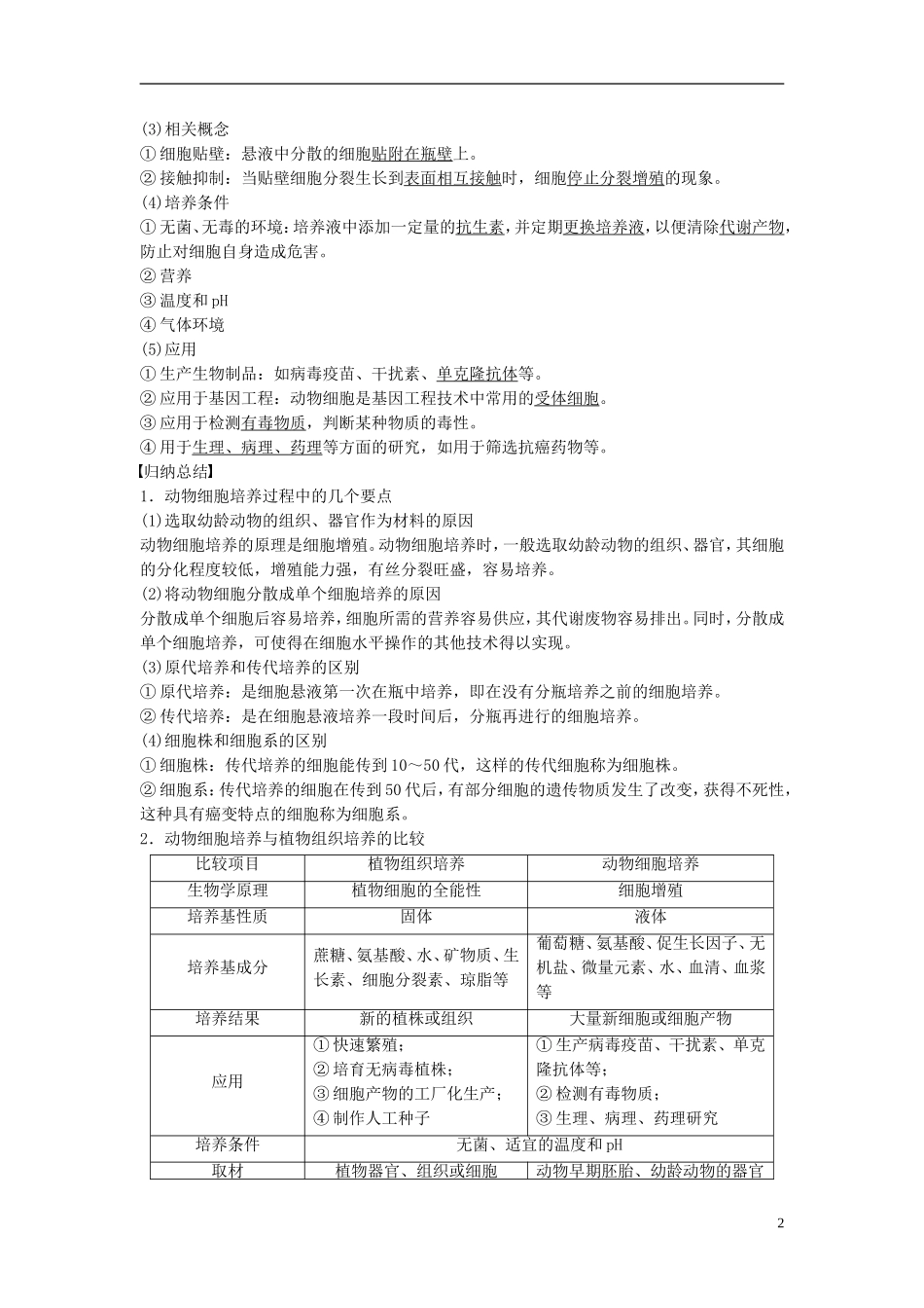 高中生物 专题2 细胞工程 2.2 动物细胞工程 2.2.1 动物细胞培养和核移植技术学案 新人教版选修3-新人教版高二选修3生物学案_第2页