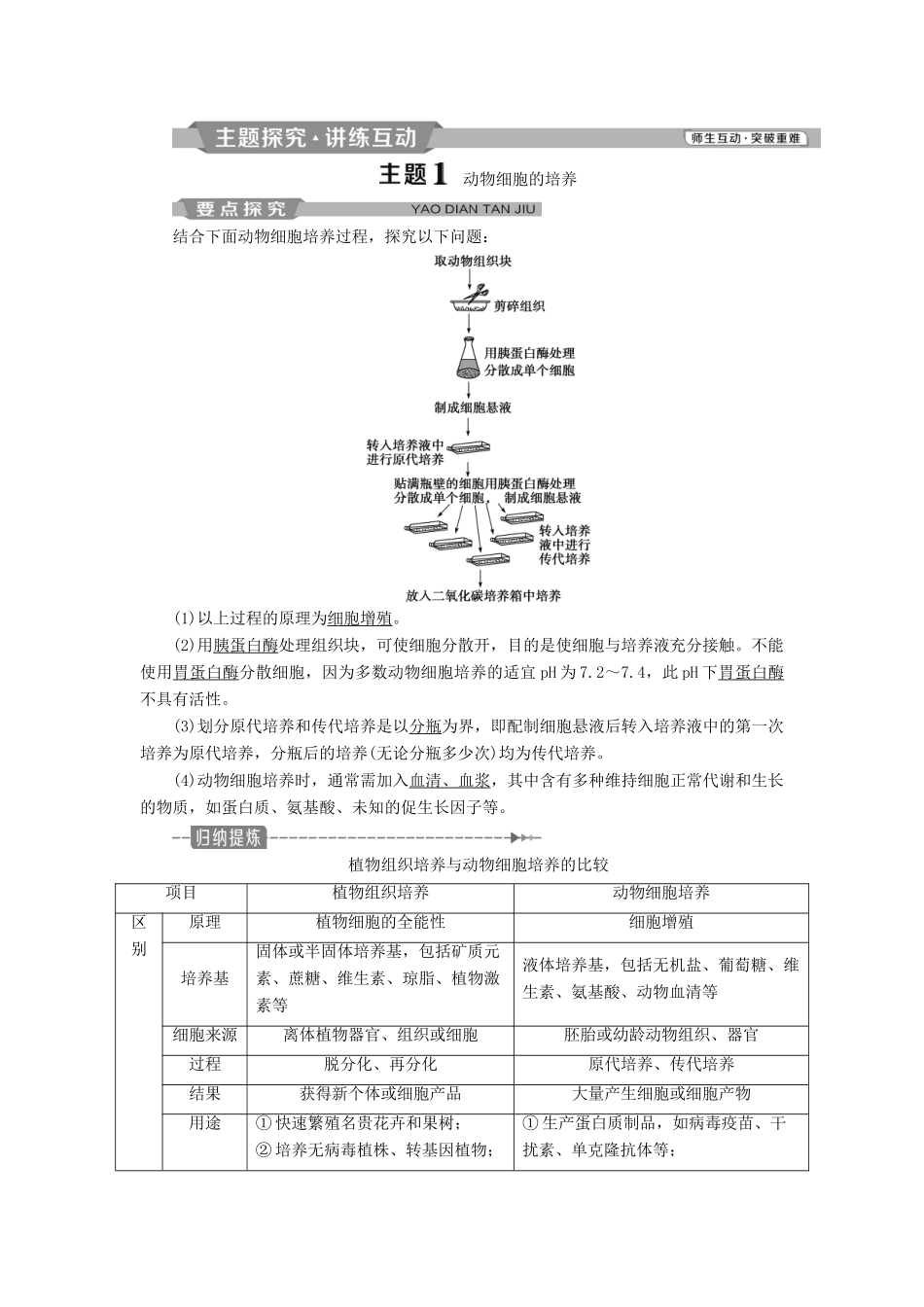 高中生物 专题2 细胞工程 2.2 动物细胞工程 2.2.1 动物细胞培养和核移植技术学案（含解析）新人教版选修3-新人教版高二选修3生物学案_第3页