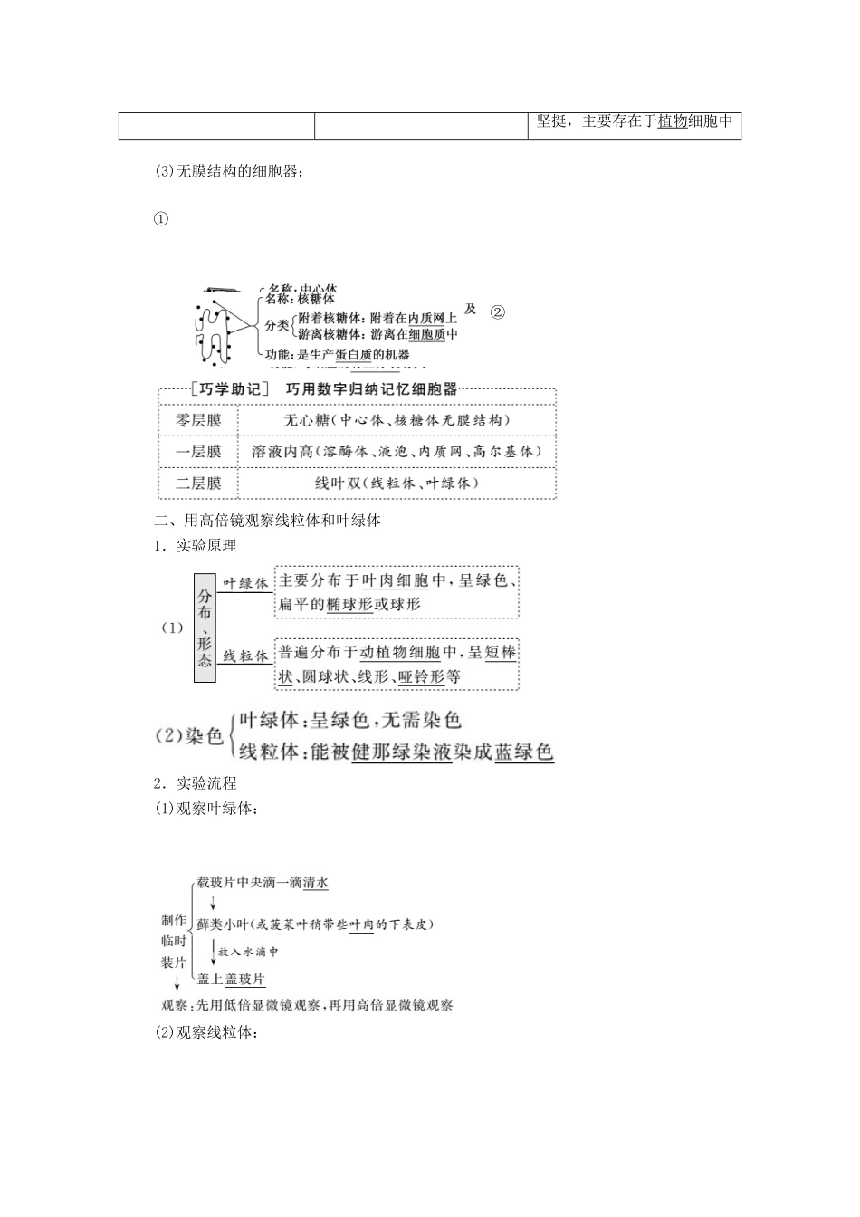 高中生物 第3章 第2节 第1课时 细胞器之间的分工教学案（含解析）新人教版必修1-新人教版高一必修1生物教学案_第2页