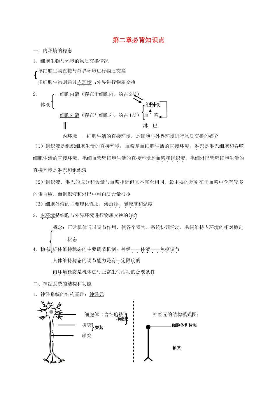 高中生物 第2章 必背知识点（必修3）-人教版高二必修3生物素材_第1页