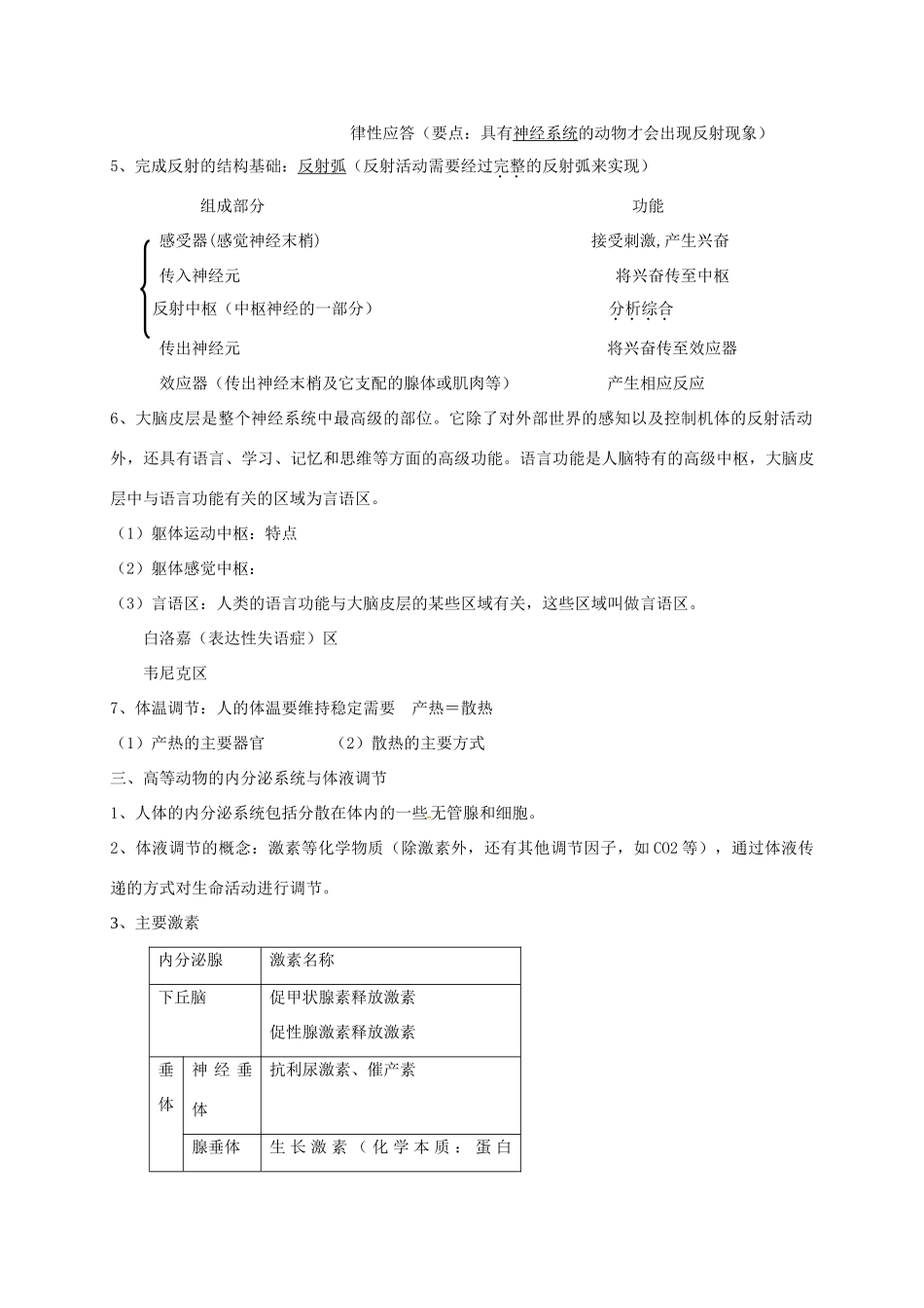 高中生物 第2章 必背知识点（必修3）-人教版高二必修3生物素材_第3页