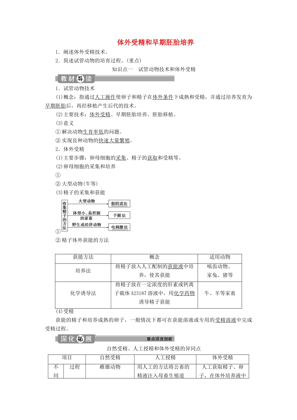 高中生物 专题3 胚胎工程 2 体外受精和早期胚胎培养学案 新人教版选修3-新人教版高二选修3生物学案_第1页