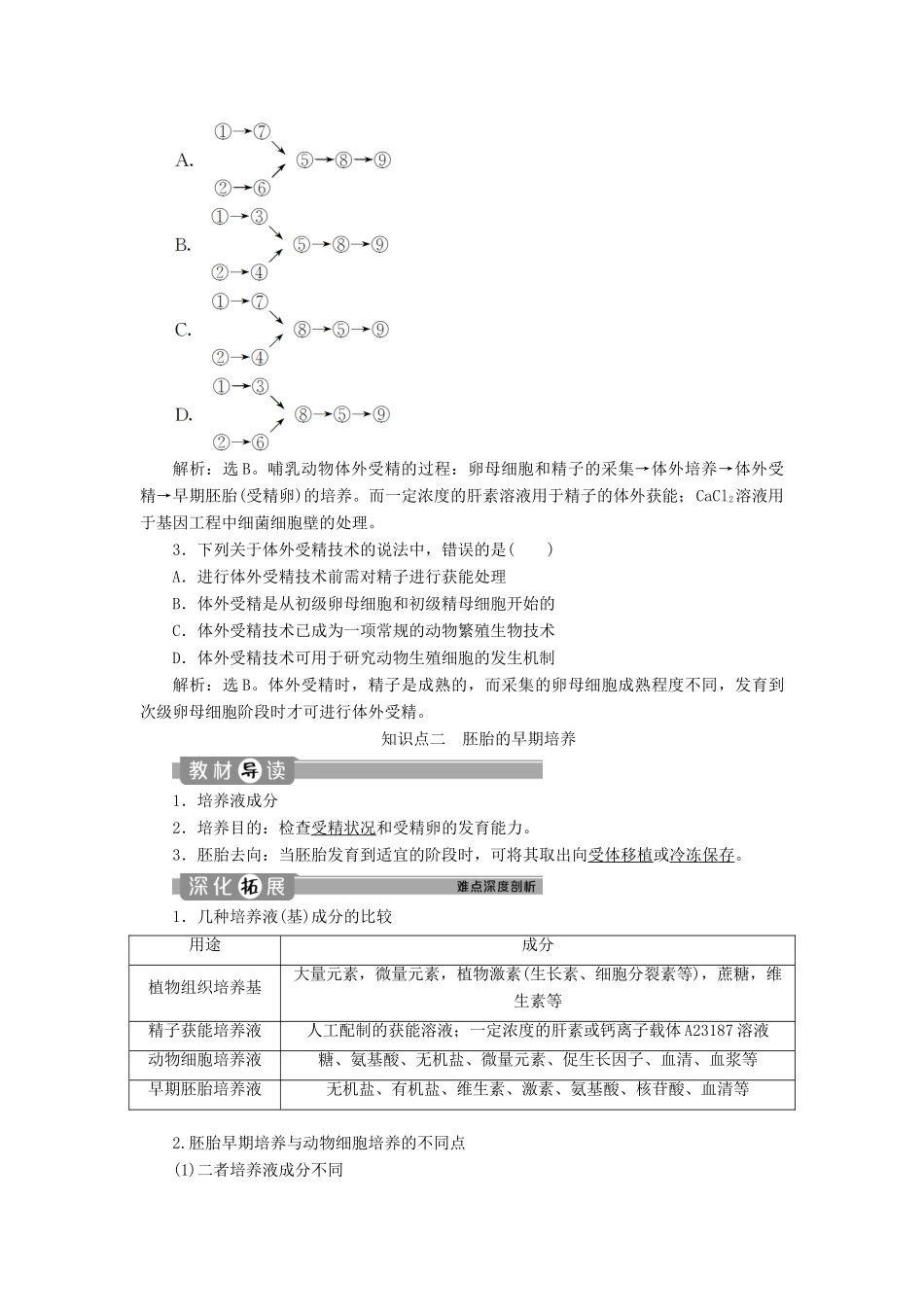 高中生物 专题3 胚胎工程 2 体外受精和早期胚胎培养学案 新人教版选修3-新人教版高二选修3生物学案_第3页