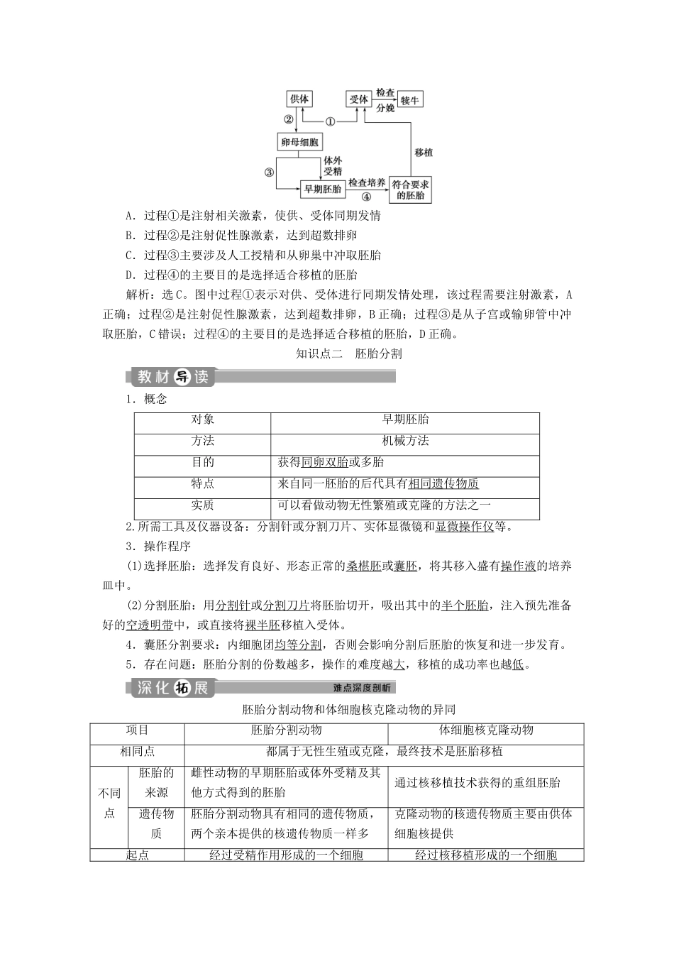 高中生物 专题3 胚胎工程 3 胚胎工程的应用及前景学案 新人教版选修3-新人教版高二选修3生物学案_第3页