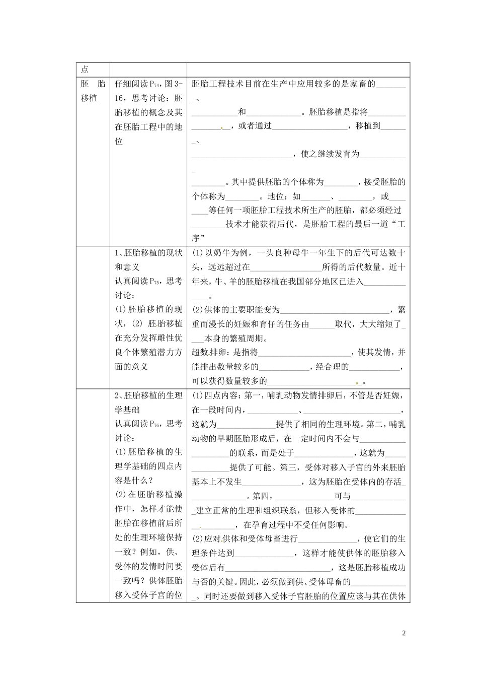高中生物 专题3 胚胎工程 3.3 胚胎工程的应用及前景（第2课时）预习学案 新人教版选修3-新人教版高二选修3生物学案_第2页
