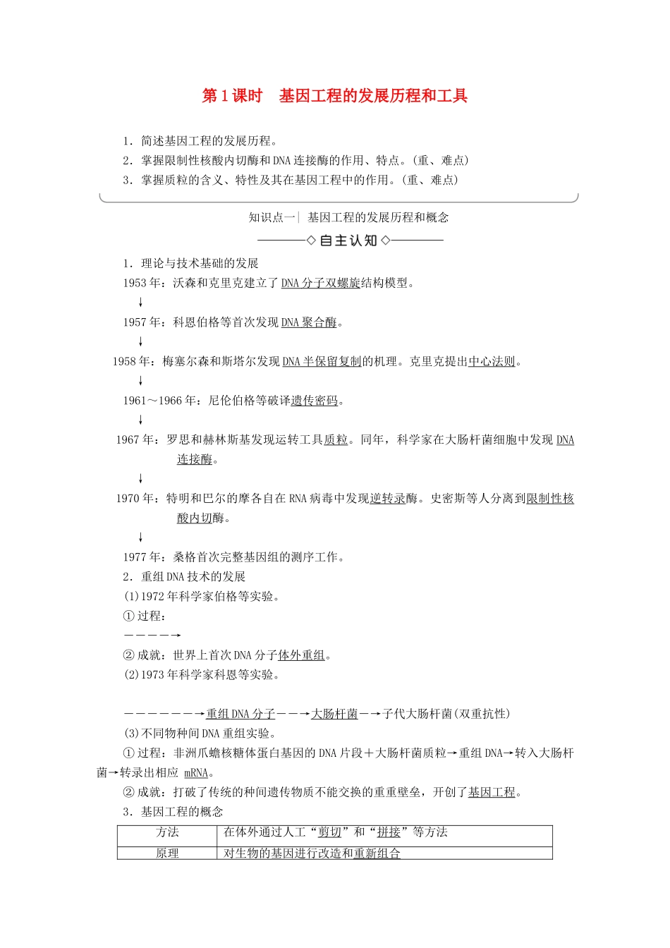 高中生物 第1章 基本工程 第1节 基因工程概述 第1课时 基因工程的发展历程和工具学案 苏教版选修3-苏教版高中选修3生物学案_第1页