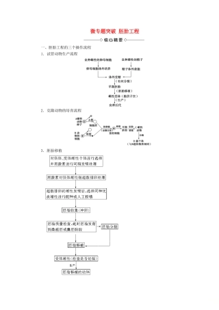 高中生物 第3章 胚胎工程微专题突破学案 新人教版选修3-新人教版高二选修3生物学案