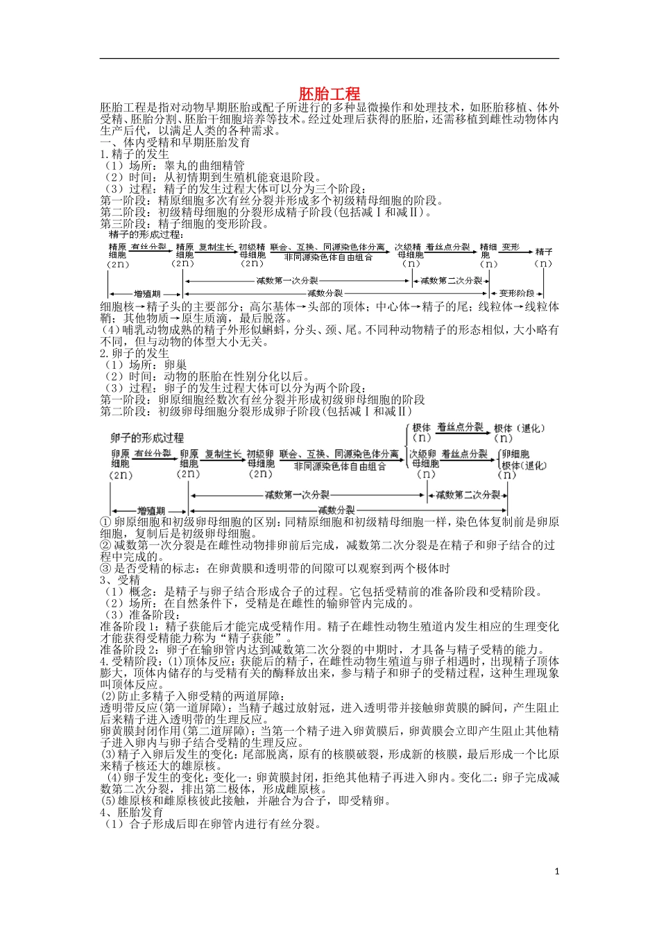 高中生物 专题3 胚胎工程导学案1 新人教版选修3-新人教版高二选修3生物学案_第1页