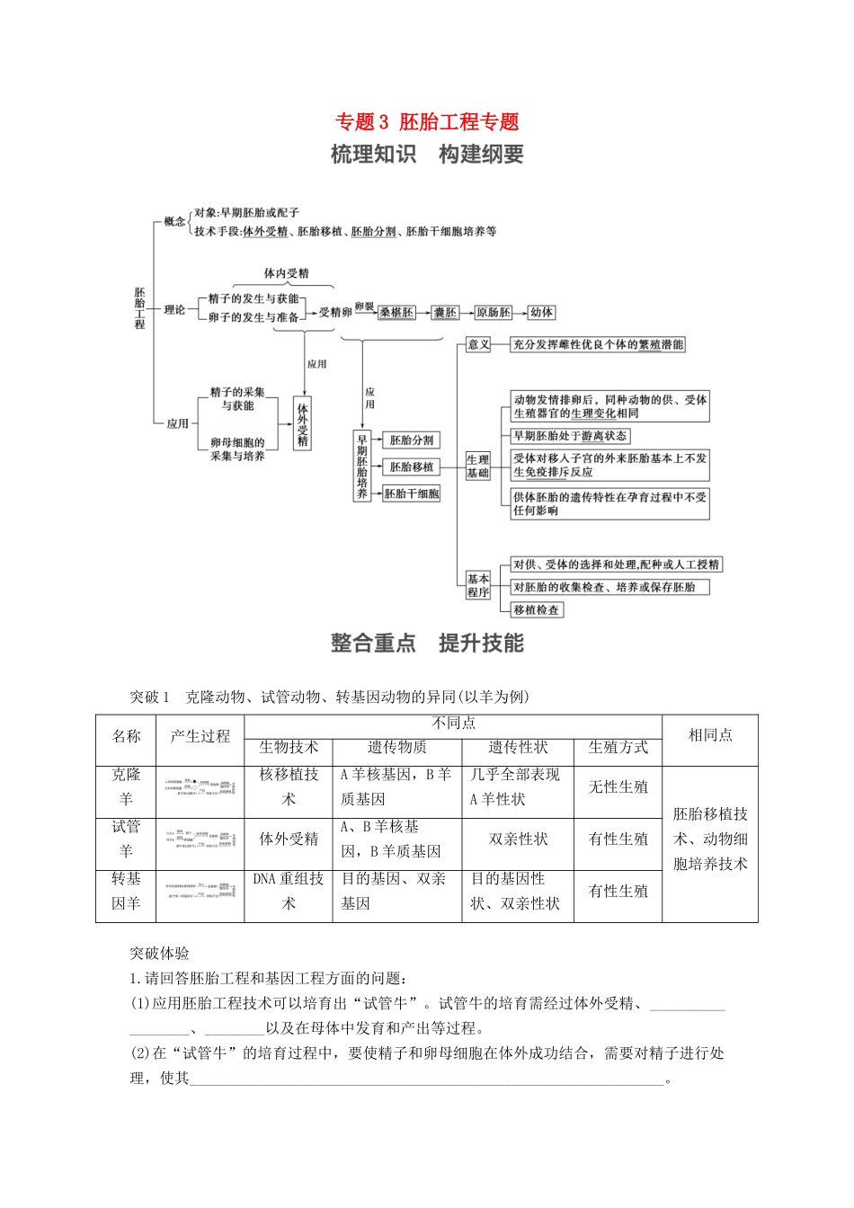 高中生物 专题3 胚胎工程专题整合提升学案 新人教版选修3-新人教版高二选修3生物学案_第1页