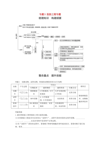 高中生物 专题3 胚胎工程专题整合提升学案 新人教版选修3-新人教版高二选修3生物学案
