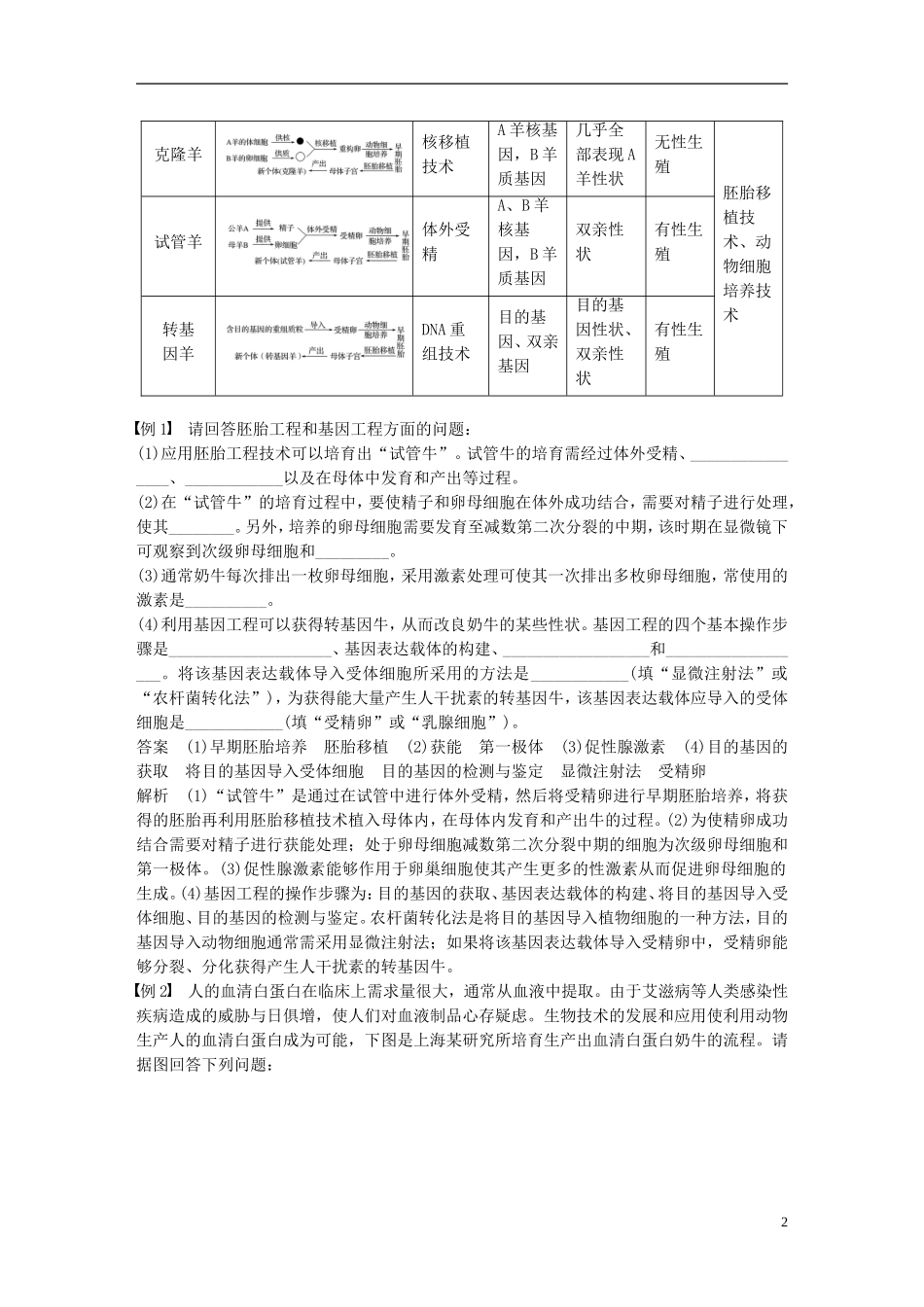 高中生物 专题3 胚胎工程总结提升学案 新人教版选修3-新人教版高二选修3生物学案_第2页