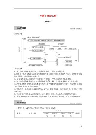高中生物 专题3 胚胎工程总结提升学案 新人教版选修3-新人教版高二选修3生物学案