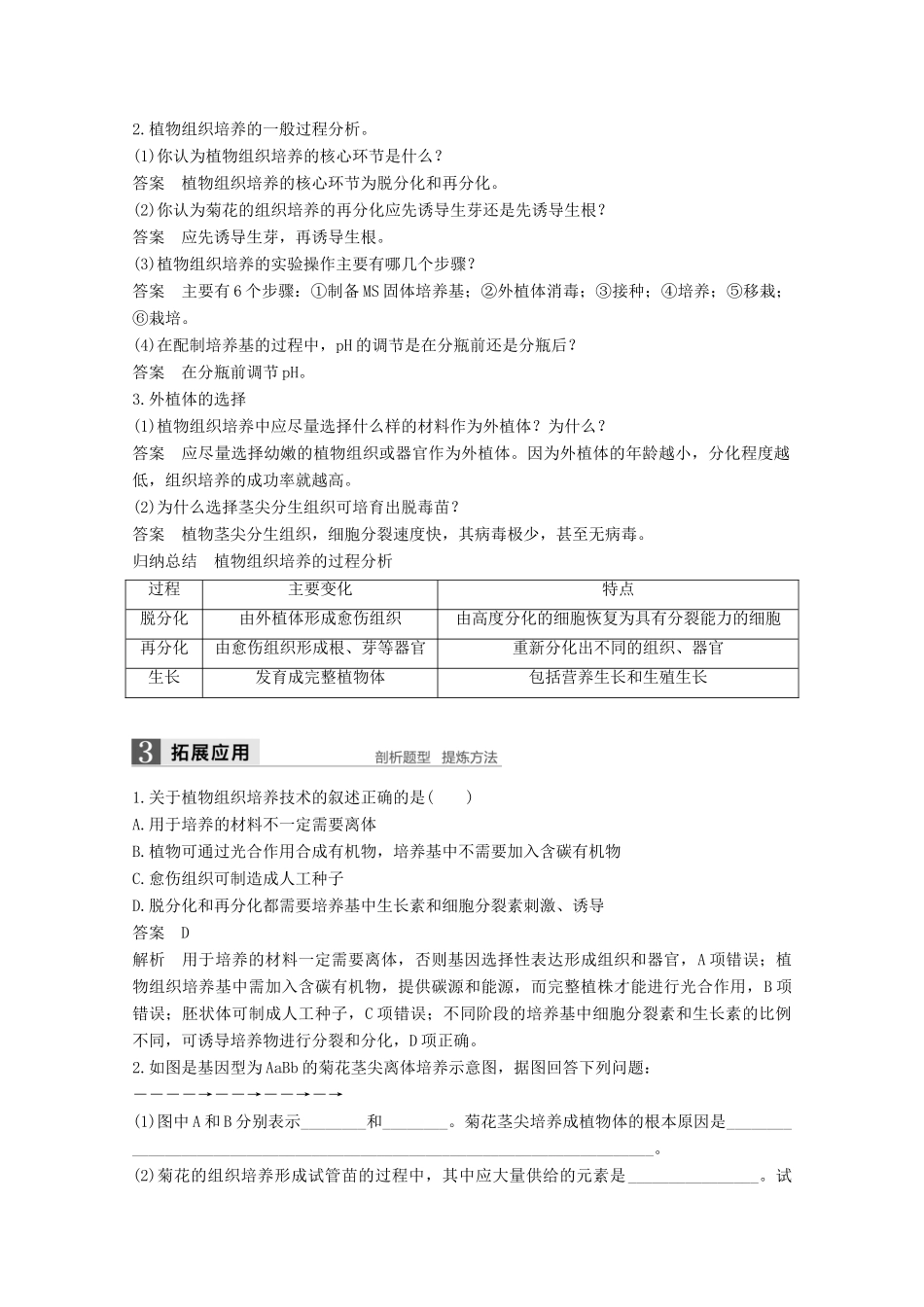 高中生物 专题3 植物的组织培养技术 第8课时 菊花的组织培养同步备课教学案 新人教版选修1-新人教版高二选修1生物教学案_第2页