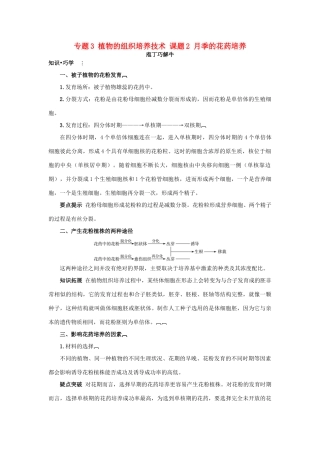 高中生物 专题3 植物的组织培养技术 课题2 月季的花药培养素材2 新人教版选修1-新人教版高二选修1生物素材