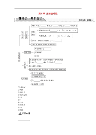 高中物理 第5章 光的波动性章末分层突破教师用书 教科版选修3-4-教科版高二选修3-4物理学案