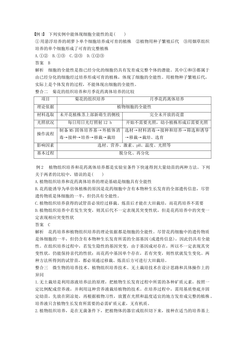 高中生物 专题3 植物的组织培养技术专题整合提升同步备课教学案 新人教版选修1-新人教版高二选修1生物教学案_第2页
