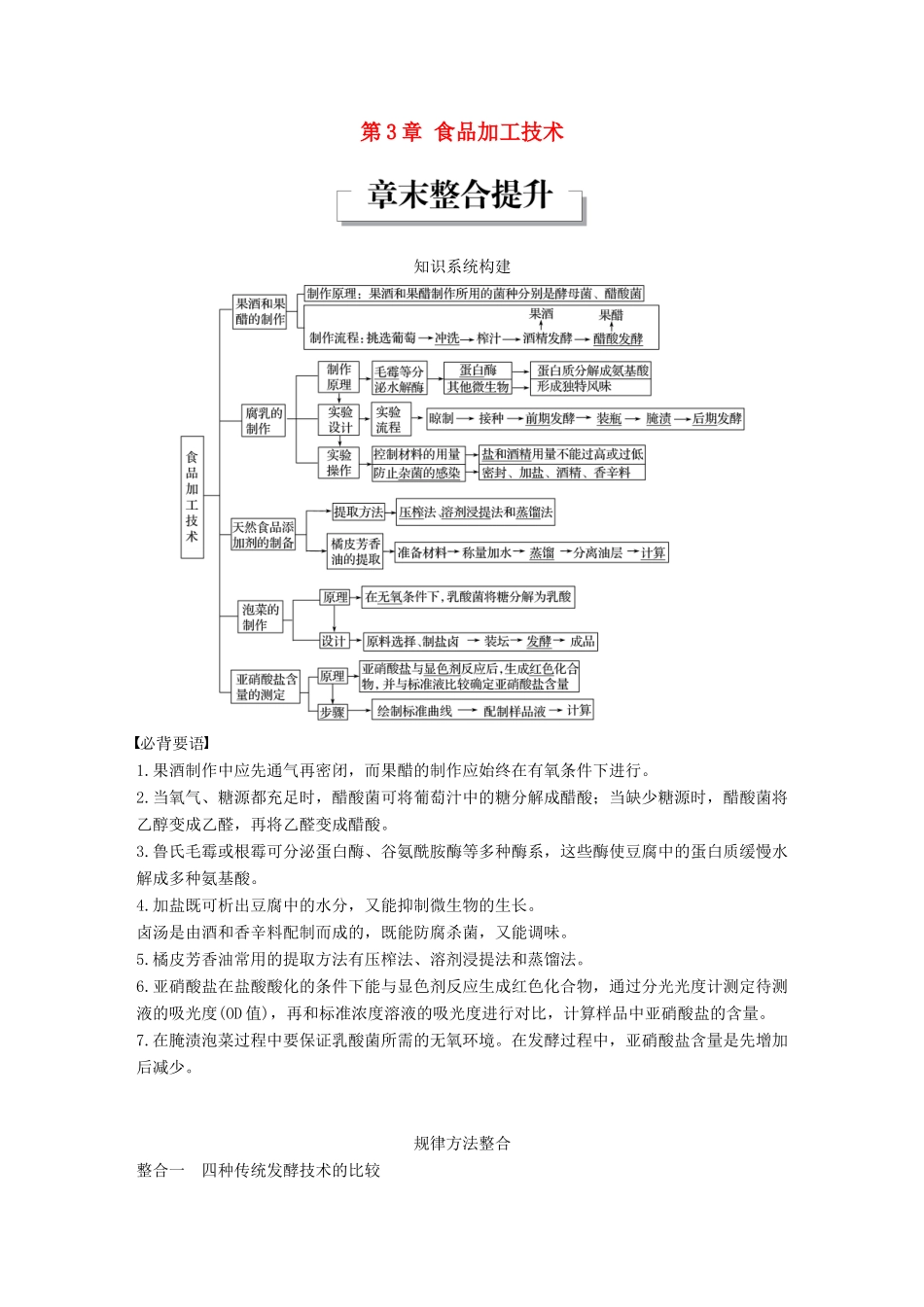 高中生物 第3章 食品加工技术章末整合提升同步备课教学案 北师大版选修1-北师大版高二选修1生物教学案_第1页