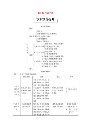 高中生物 第1章 生态工程章末整合提升同步备课教学案 北师大版选修3-北师大版高二选修3生物教学案