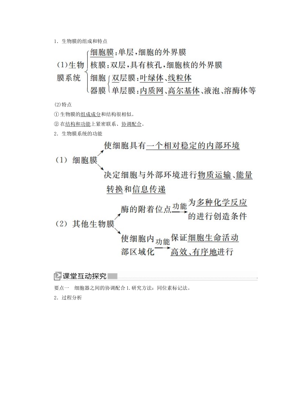 高中生物 第3章 细胞的基本结构 3-2-2 细胞器之间的协调配合教学案 新人教版必修1-新人教版高一必修1生物教学案_第2页