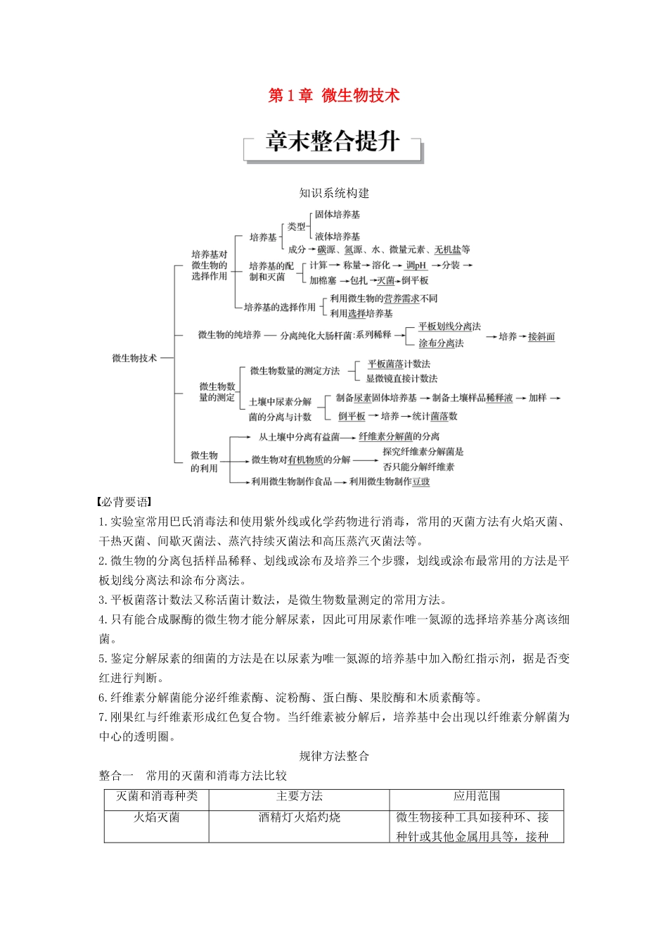 高中生物 第1章 微生物技术章末整合提升同步备课教学案 北师大版选修1-北师大版高二选修1生物教学案_第1页