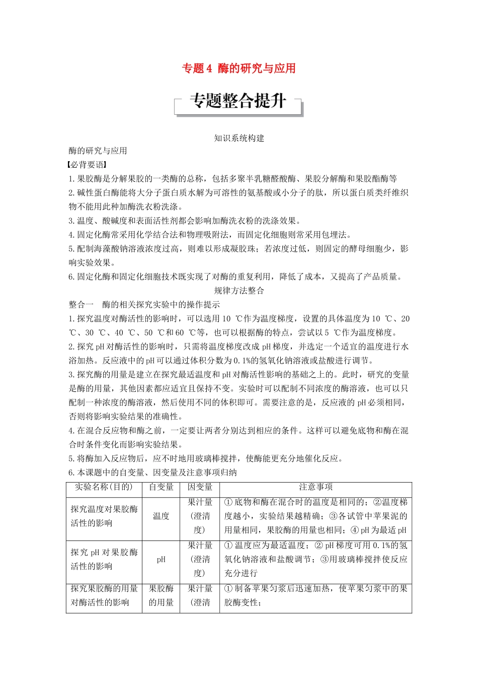 高中生物 专题4 酶的研究与应用专题整合提升同步备课教学案 新人教版选修1-新人教版高二选修1生物教学案_第1页