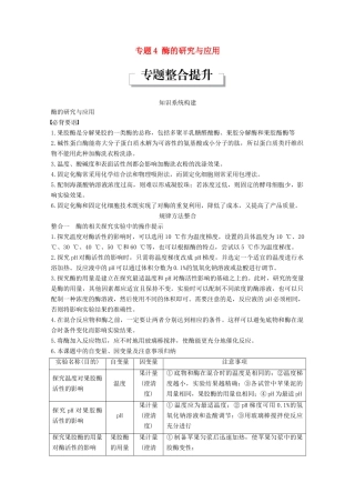 高中生物 专题4 酶的研究与应用专题整合提升同步备课教学案 新人教版选修1-新人教版高二选修1生物教学案