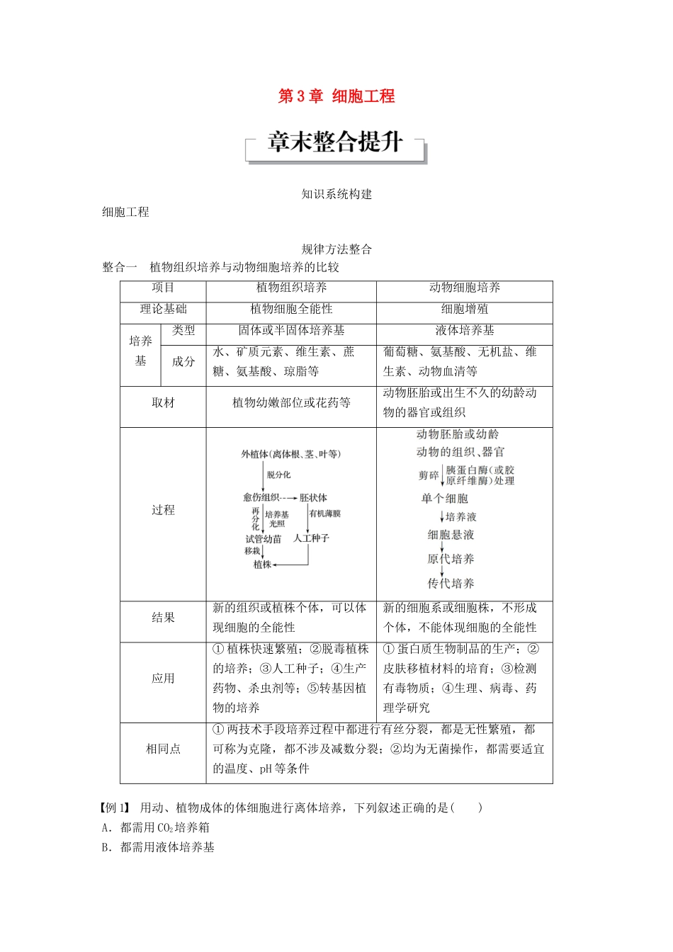 高中生物 第3章 细胞工程章末整合提升同步备课教学案 北师大版选修3-北师大版高二选修3生物教学案_第1页