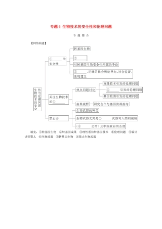 高中生物 专题4 生物技术的安全性和伦理问题专题整合学案 新人教版选修3-新人教版高二选修3生物学案