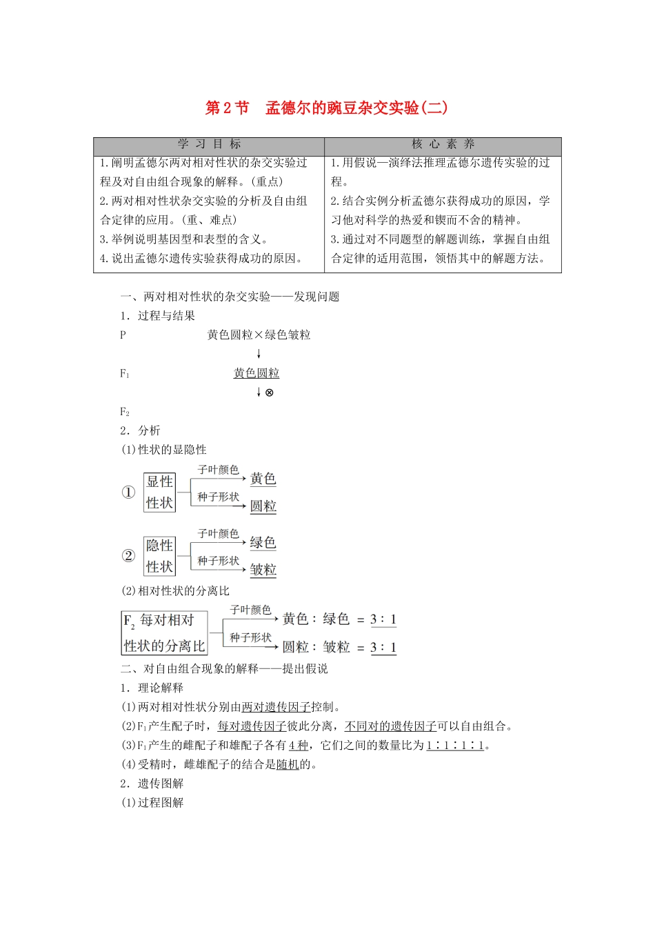 高中生物 第1章 遗传因子的发现 第2节 孟德尔的豌豆杂交实验（二）教学案 新人教版必修第二册-新人教版高一第二册生物教学案_第1页