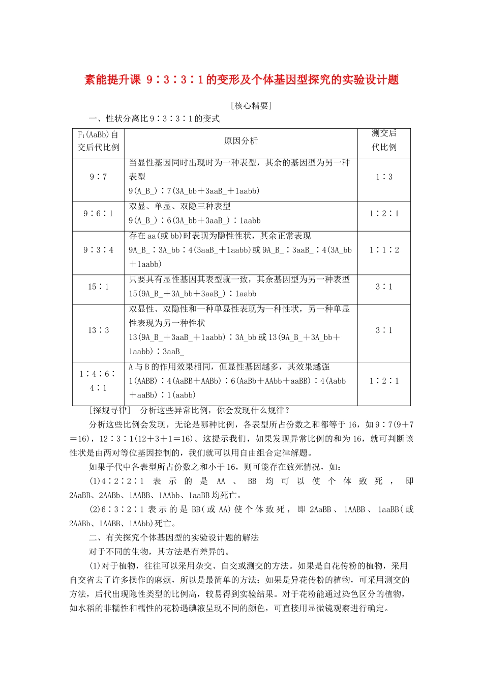 高中生物 第1章 遗传因子的发现 素能提升课 9∶3∶3∶1的变形及个体基因型探究的实验设计题教学案 新人教版必修第二册-新人教版高一第二册生物教学案_第1页