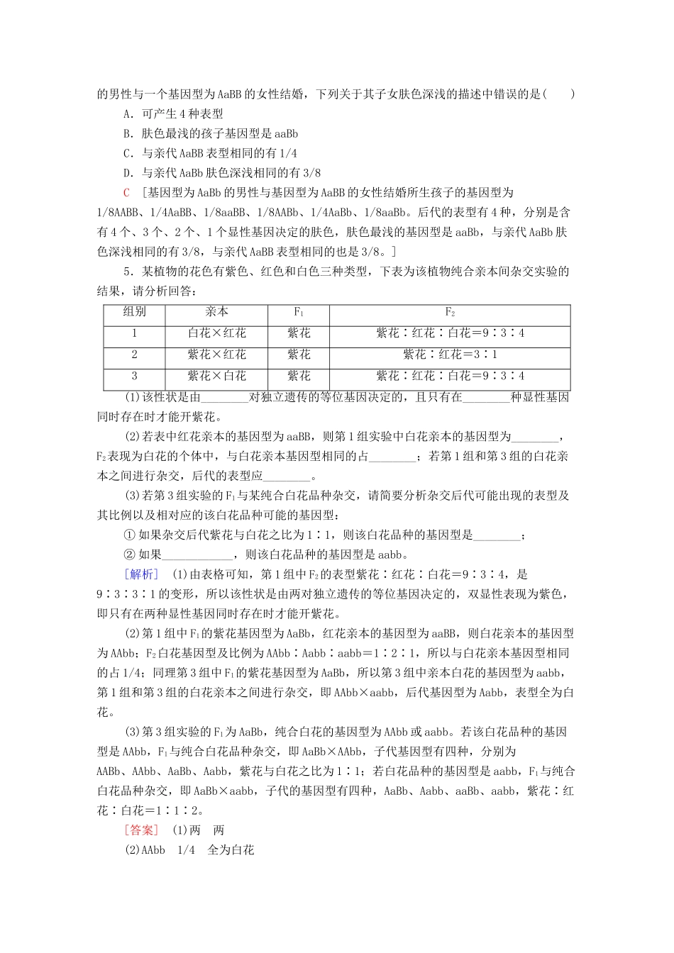高中生物 第1章 遗传因子的发现 素能提升课 9∶3∶3∶1的变形及个体基因型探究的实验设计题教学案 新人教版必修第二册-新人教版高一第二册生物教学案_第3页