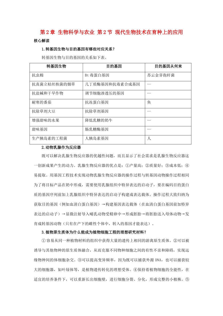 高中生物 第2章 生物科学与农业 第2节 现代生物技术在育种上的应用导学案 新人教版选修2-新人教版高二选修2生物学案_第1页