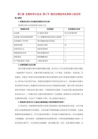 高中生物 第2章 生物科学与农业 第2节 现代生物技术在育种上的应用导学案 新人教版选修2-新人教版高二选修2生物学案