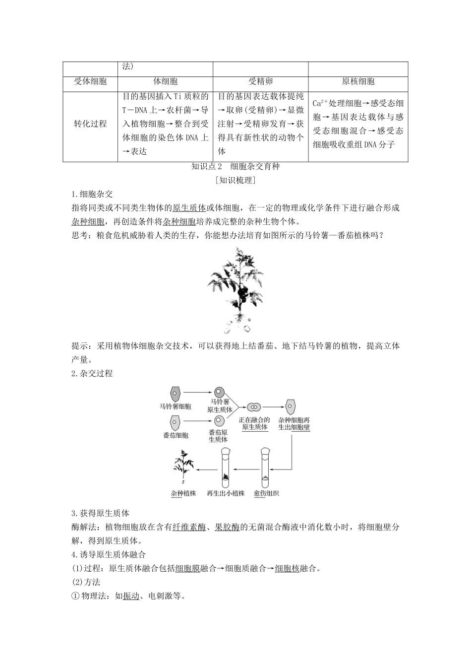 高中生物 第2章 生物科学与农业 第2节 现代生物技术在育种上的应用学案 新人教版选修2-新人教版高二选修2生物学案_第3页