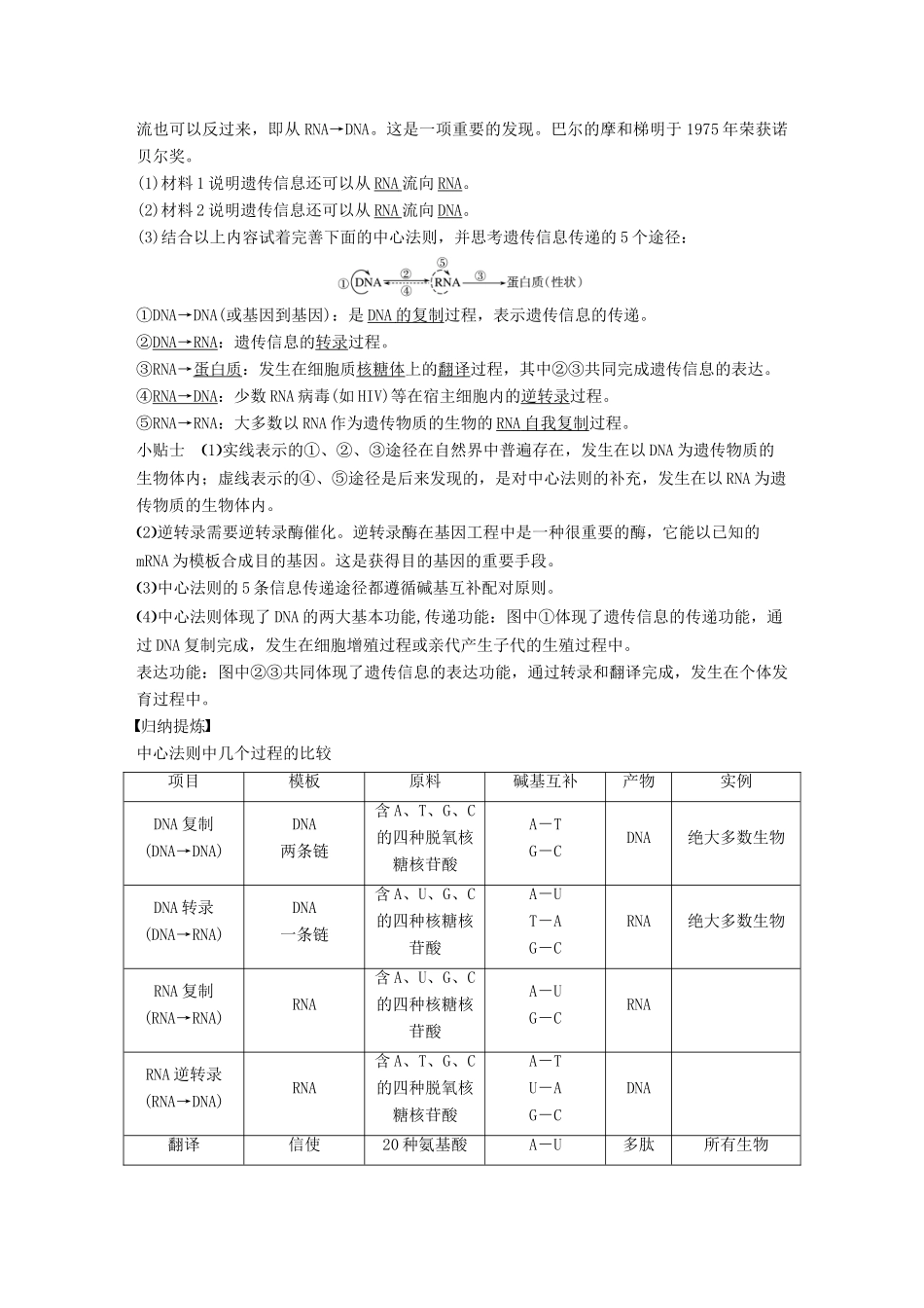 高中生物 第3章 遗传信息的复制与表达 第11课时 遗传信息的表达(Ⅲ)教学案 北师大版必修2-北师大版高一必修2生物教学案_第3页