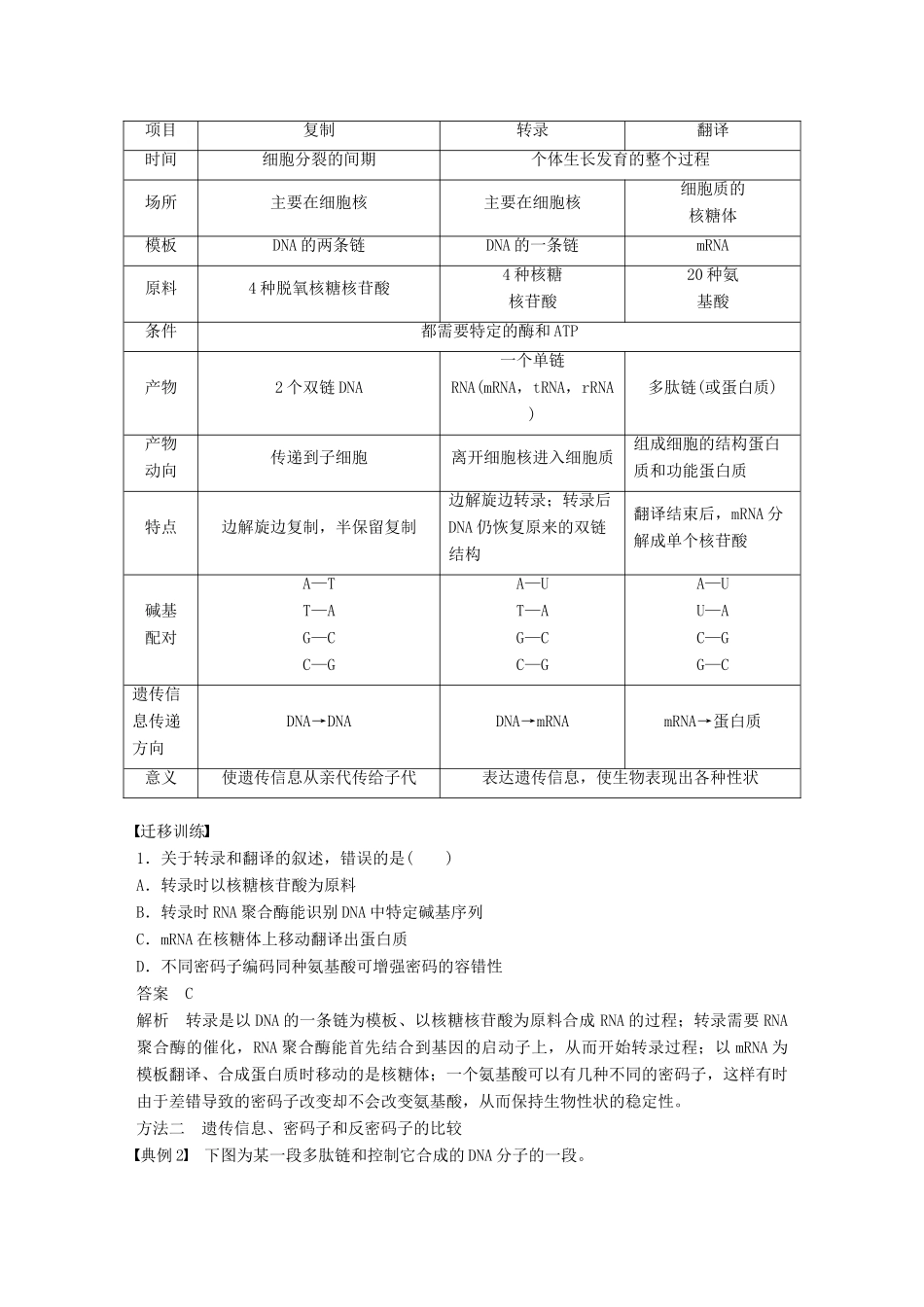 高中生物 第3章 遗传信息的复制与表达章末整合教学案 北师大版必修2-北师大版高一必修2生物教学案_第2页