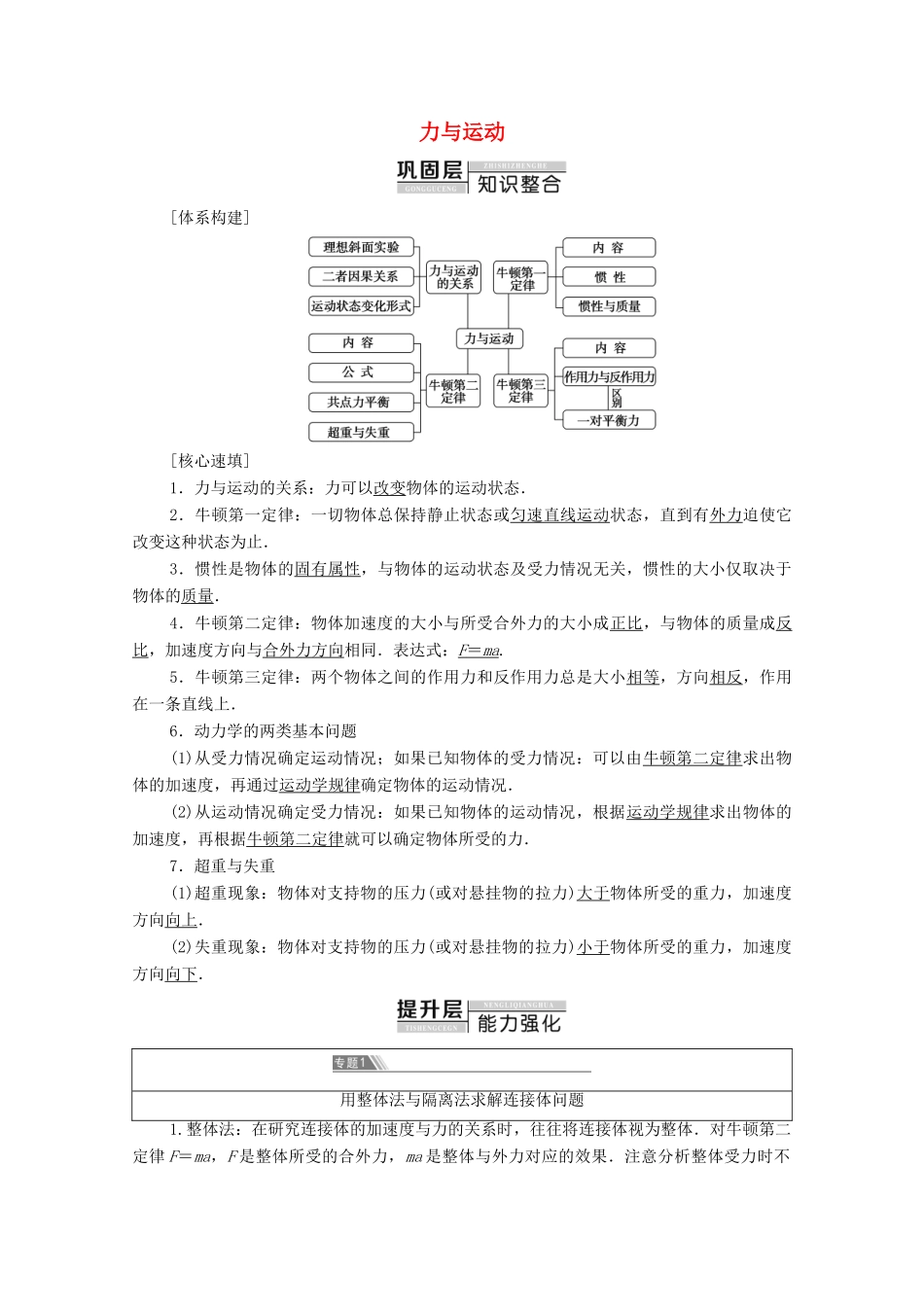 高中物理 第5章 力与运动 章末综合提升学案 鲁科版必修1-鲁科版高中必修1物理学案_第1页