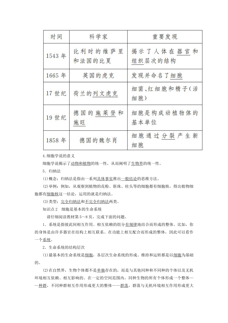 高中生物 第1章 走近细胞 1-1 细胞是生命活动的基本单位教学案 新人教版必修1-新人教版高一必修1生物教学案_第2页