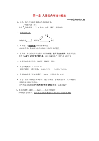 高中生物 第1章《人体的内环境与稳态》素材（1） 新人教版必修3