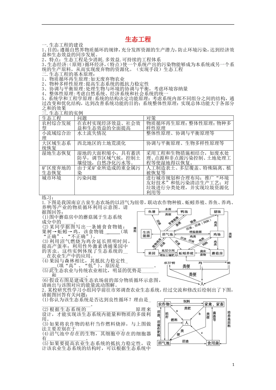 高中生物 专题5 生态工程导学案1 新人教版选修3-新人教版高二选修3生物学案_第1页