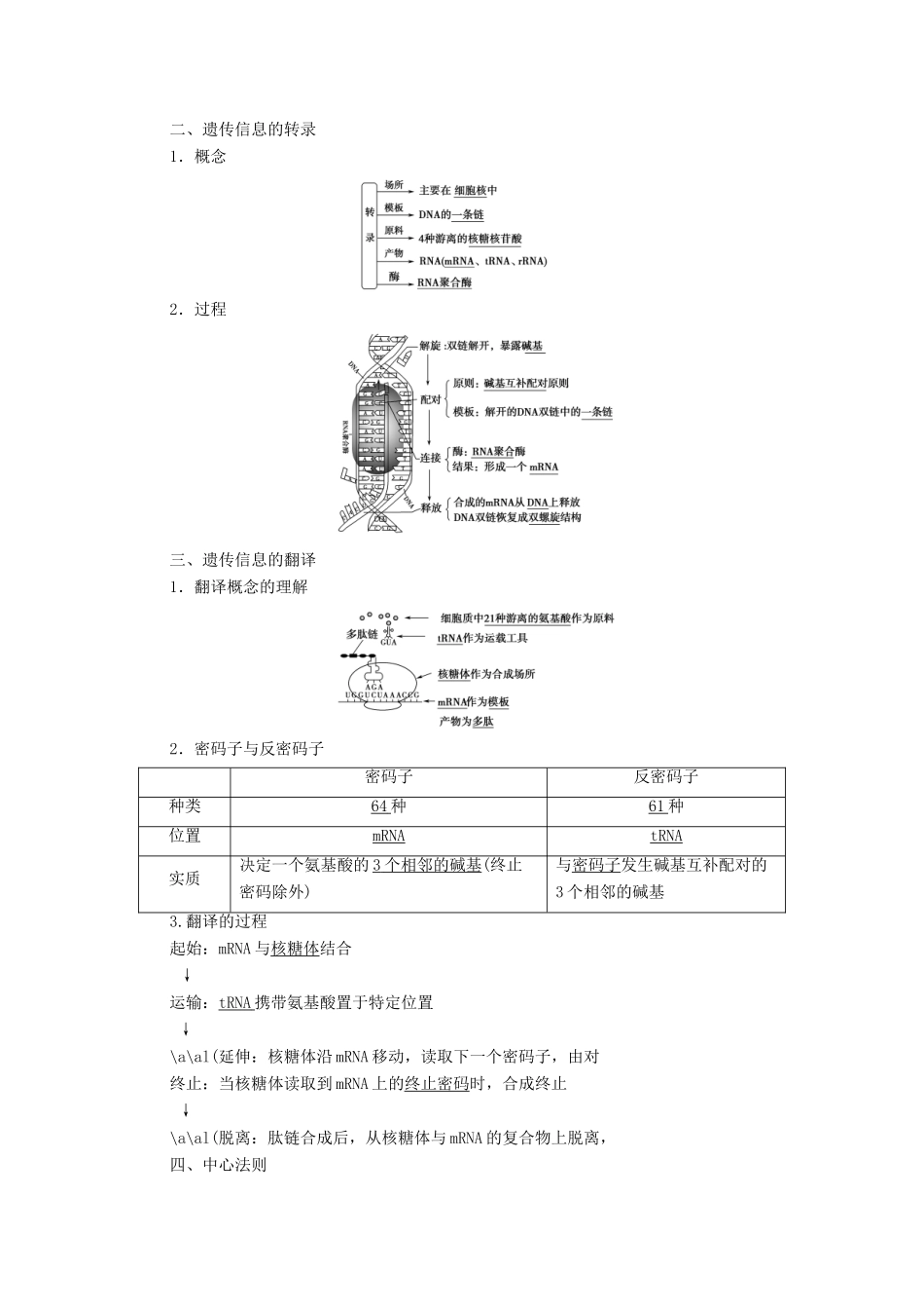 高中生物 第4章 基因的表达 第1节 基因指导蛋白质的合成教学案 新人教版必修第二册-新人教版高一第二册生物教学案_第2页