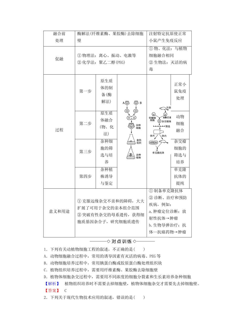 高中生物 第2章 细胞工程微专题突破学案 新人教版选修3-新人教版高二选修3生物学案_第2页