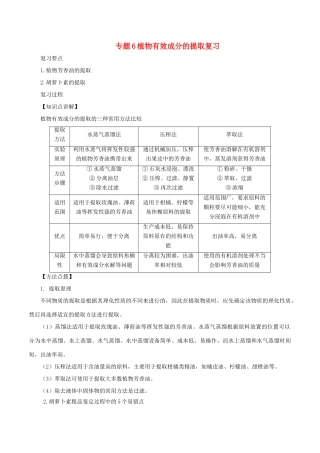 高中生物 专题6 植物有效成分的提取复习教案 新人教版选修1-新人教版高二选修1生物教案